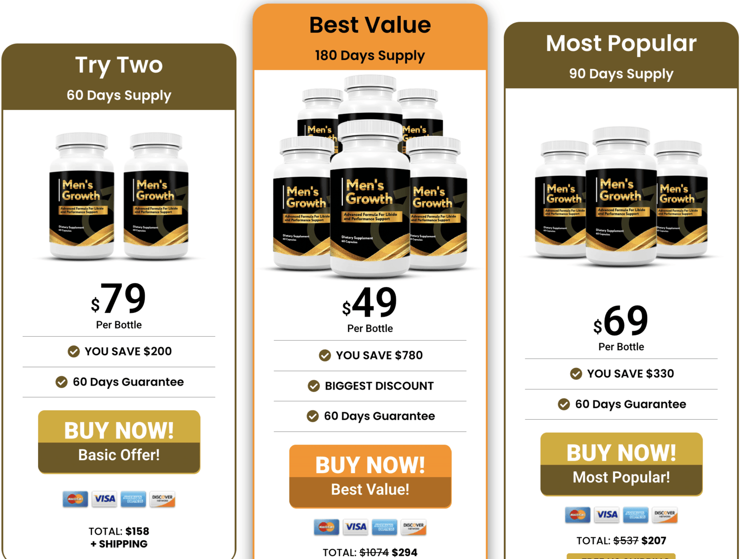 mens growth packages list